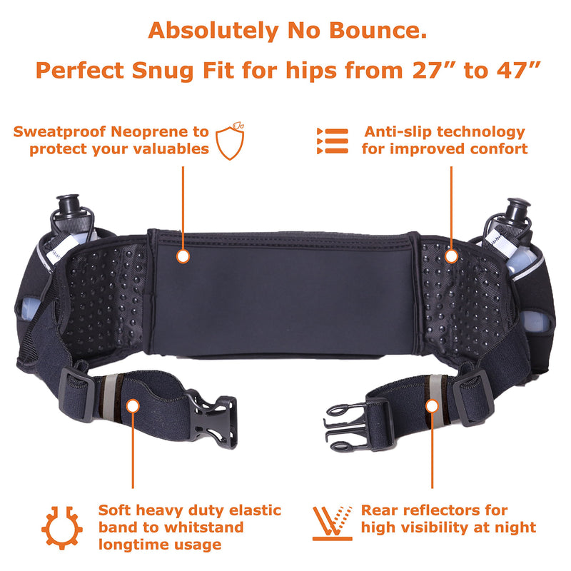 [AUSTRALIA] - Runtasty [Voted No.1 Hydration Belt] Winners' Running Fuel Belt - Includes Accessories: 2 BPA Free Water Bottles & Runners Ebook - Fits Any iPhone - w/Touchscreen Cover - No Bounce Fit and More! 