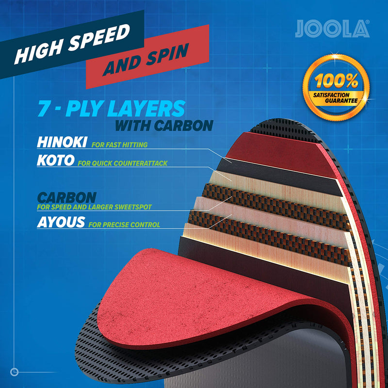 JOOLA Infinity Edge - Tournament Performance Ping Pong Paddle w/ Pro Carbon Technology - Black Rubber on Both Sides - Competition Ready - Table Tennis Racket for Advanced Training - Designed for Speed Light Blue - BeesActive Australia