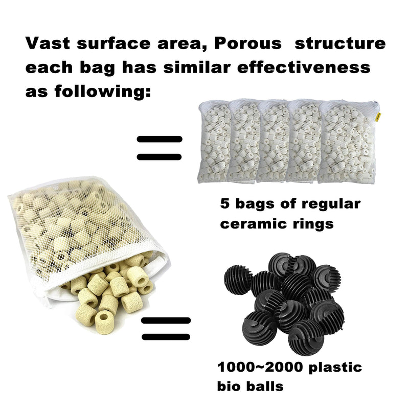 Reefing Art Filter Media Bio Filter Rings Ceramic Media 140ct / 2 lbs / 4 lbs / 8 lbs 140ct / 0.7lb - BeesActive Australia
