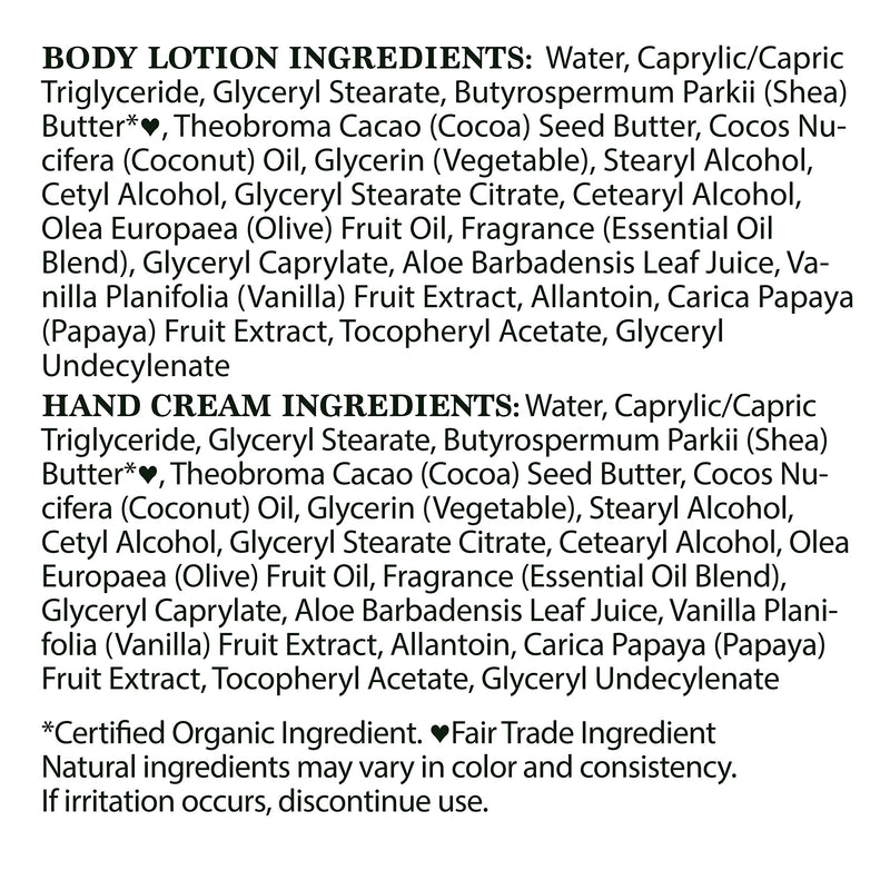 Nubian Heritage Lotion Skincare Bundle Moisturizer for Dry, Dull Skin Coconut and Papaya Renewing and Hydrating Pack of 2 - BeesActive Australia