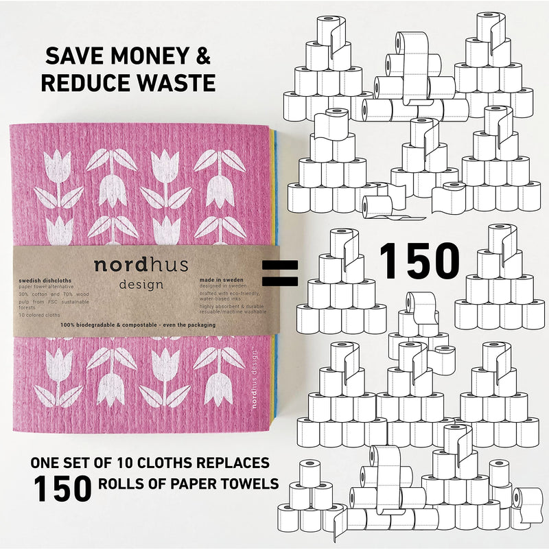 Nordhus Design Swedish Dishcloths - Original Reusable Swedish Dishcloths Replace Paper Towels, Sponges and Dish Rags - Eco Friendly, Biodegradable, Absorbent and Quick Drying Cellulose Cloths Fruits & Florals - BeesActive Australia