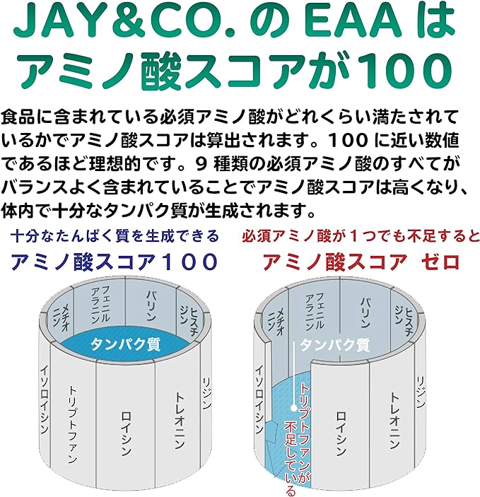 JAY&CO. Amino Acid Score 100 Made in Japan ALL9 EAA Capsules, Contains all 9 essential amino acids (180 capsules) - BeesActive Australia