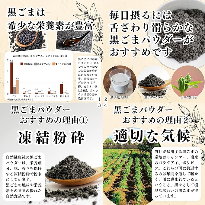 Natural Health Company Black Sesame Powder 1kg Powder Additive-Free Commercial Use Sesamin Supplement - BeesActive Australia