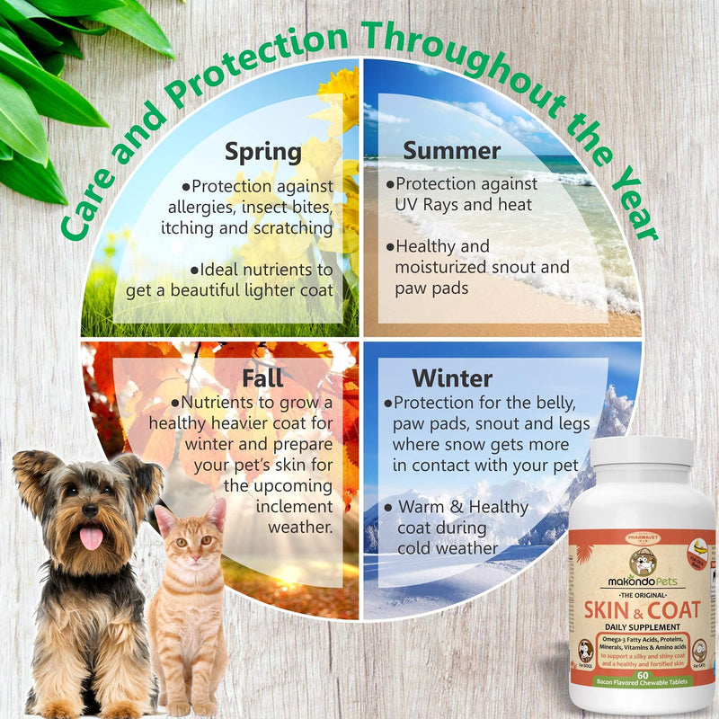 Skin and Coat Supplement with Fish Oil for Dogs and Cats. Dog Itch Relief with Vitamins and Omega 3 for Dry Flaky Skin. Dog Shedding Supplement to Regrow a Shiny Soft Coat. Dog Allergy Treatment 60 - BeesActive Australia