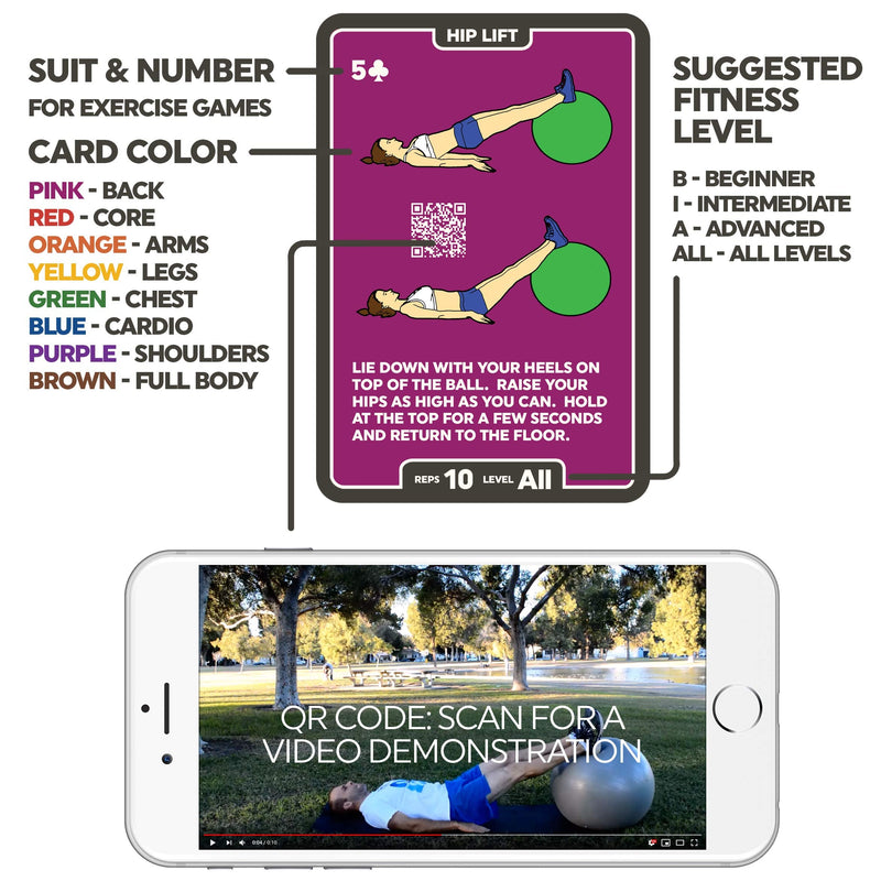 Stack 52 Exercise Ball Fitness Cards. Swiss Ball Workout Playing Card Game. Video Instructions Included. Bodyweight Training Program for Balance and Stability Balls. 2019 Updated Deck - BeesActive Australia