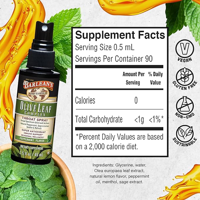 Barlean's, Fresh Olive Leaf Complex, Throat Spray, Soothing Peppermint Flavor, 1.5 oz (44.4 ml) - BeesActive Australia
