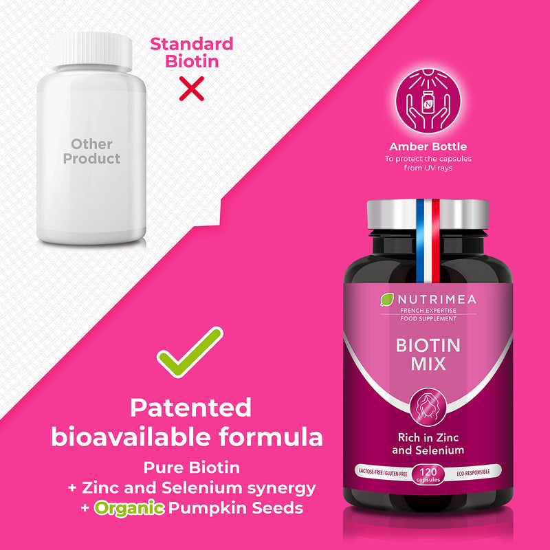 Biotin Hair & Nail Growth Supplement - Enriched with Zinc & Selenium - Contributes to Skin Care - 120 Vegan Capsules - French Expertise - BeesActive Australia