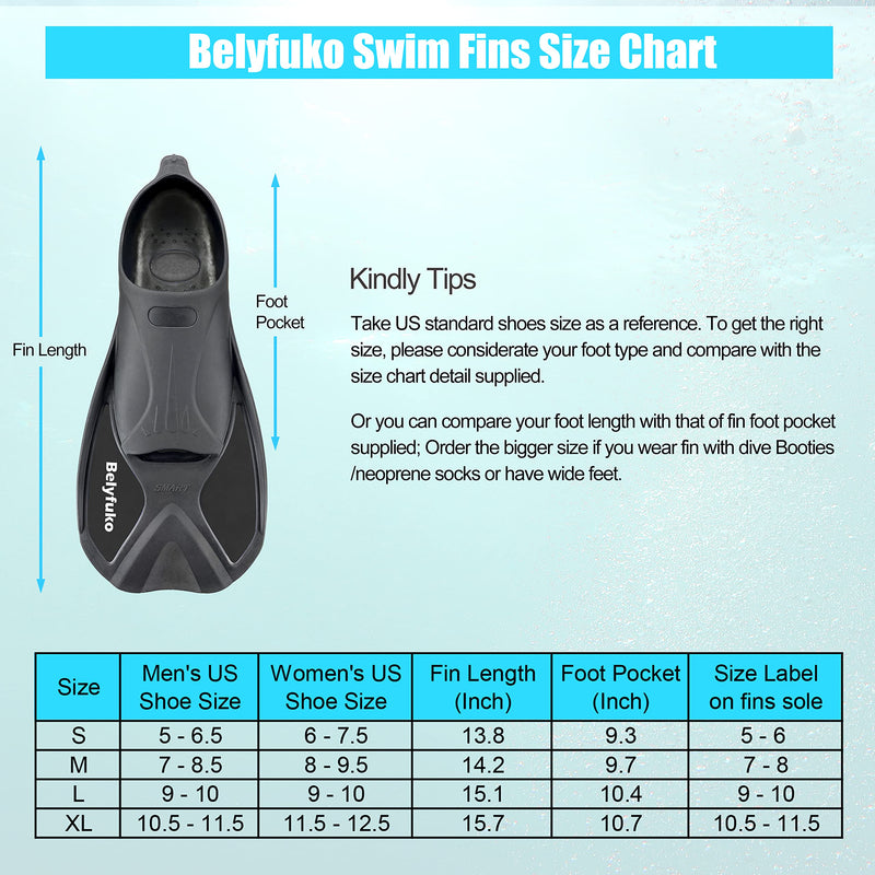 Belyfuko Short Swim Fins, Adult Snorkel Fins for Lap Swimming Diving Snorkeling Travel Size with Mesh Bag Black Small - BeesActive Australia