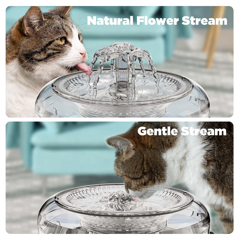 Ciays Cat Water Fountain Replacement Filters for 81oz/2.3L Automatic Pet Fountain Cat & Dog Water Dispenser, White (CIPS27) - BeesActive Australia