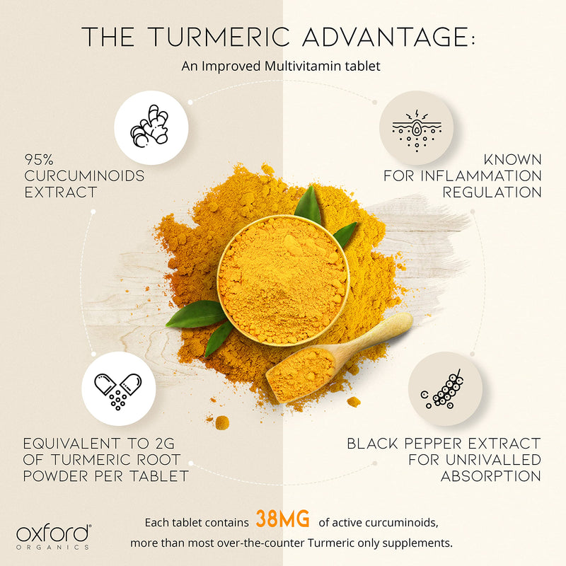 A-Z Multivitamins and Minerals boosted with Turmeric - 180 Vegan Multivitamin Tablets for Women & Men - One a day - 27 Key Nutrients - 100% NRV Multivitamin with Iron, Zinc, Vitamins B, C, D - UK Made - BeesActive Australia