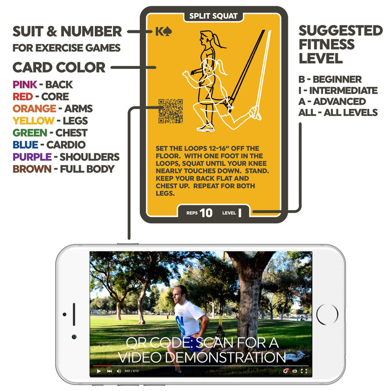 Stack 52 Suspension Exercise Cards. Compatible with All Suspension Trainers. Suspended Bodyweight Resistance Workout Game. Video Instructions Included. Fun Home Fitness Program. 2019 Updated Deck - BeesActive Australia