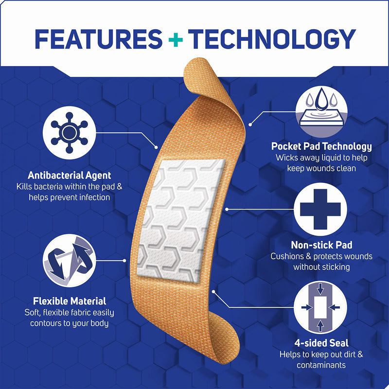 Care Science Fabric Adhesive Bandages, 200 ct Bulk Assorted Sizes | Flexible + Breathable Protection Helps Prevent Infection for First Aid and Wound Care 200 Count (Pack of 1) - BeesActive Australia