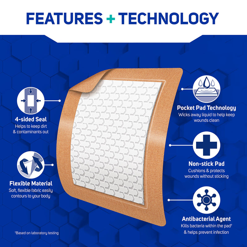 Care Science Fabric Adhesive Pad Bandages, 3x4 inches Extra Large Flexible Non-Stick Strip, Helps Prevent Infection, Breathable Protection, for First Aid & Wound Care, 30 Count - BeesActive Australia