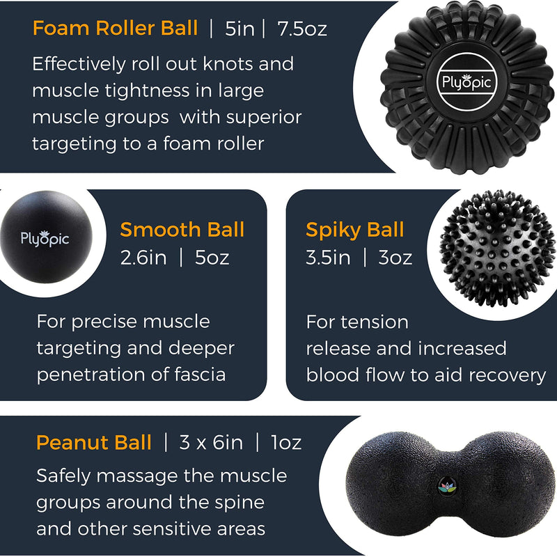 Plyopic Deep Tissue Massage Ball Set � Set of 4: Lacrosse, Spiky, Peanut and 5� Foam Roller Massager Balls | For Muscle Pain, Mobility Therapy, Myofascial Release and Trigger Point Relief - BeesActive Australia