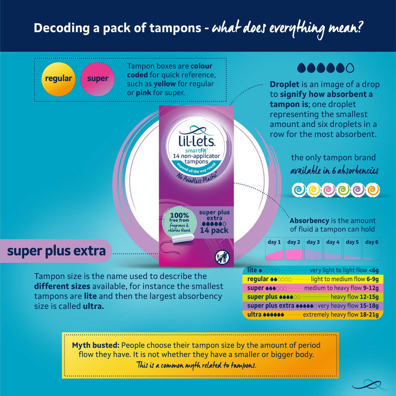 Lil-Lets Non-Applicator Super Plus Extra Tampons X 84 | 6 Packs of 14 | Very Heavy Flow Single - BeesActive Australia