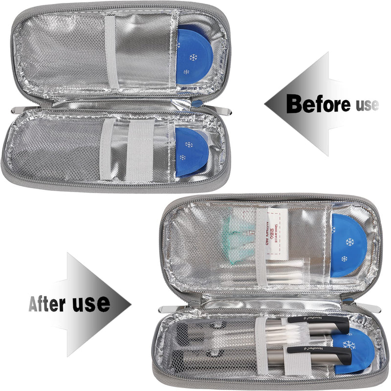 AYVANBER Insulin Cooler Travel Case Small Diabetic Medication Cooler Portable Cooling Bag with 2 Reusable Gel Ice Packs for Insulin Pens While Traveling and Other Diabetic Supplies (Begonia Flower) Begonia Flower - BeesActive Australia
