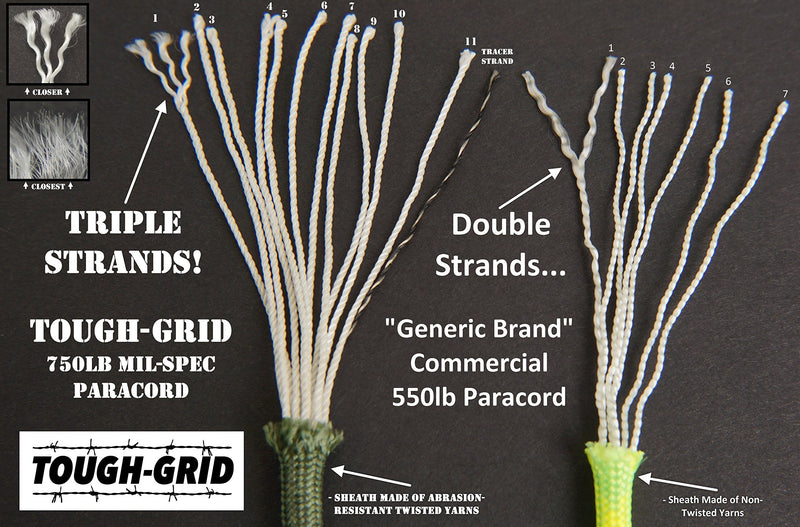 TOUGH-GRID 550lb Paracord/Parachute Cord - 100% Nylon Mil-Spec Type III Paracord Used by The US Military, Great for Bracelets and Lanyards Black 50Ft. (Coiled in Bag) - BeesActive Australia