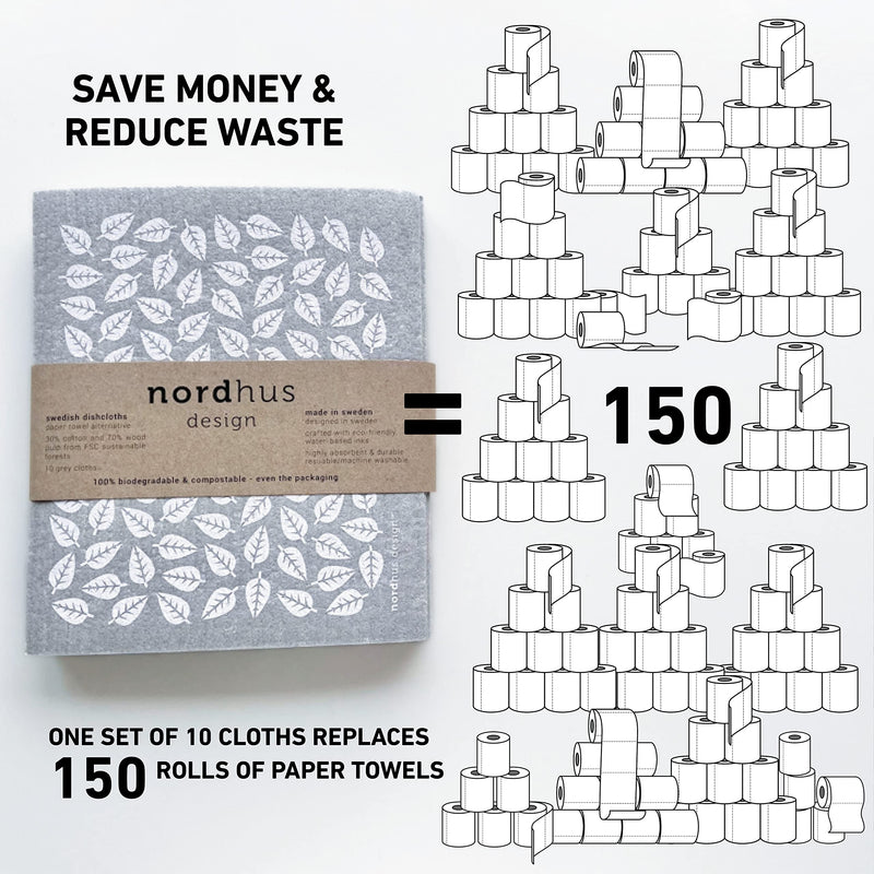 Nordhus Design Swedish Dishcloths 10 Pack – Wash Cloths and Reuse to Replace Paper Towels, Sponges and Dish Rags - Eco Friendly, Biodegradable, Absorbent and Fast Drying Dish Towels for Kitchen Nordic Forest - BeesActive Australia