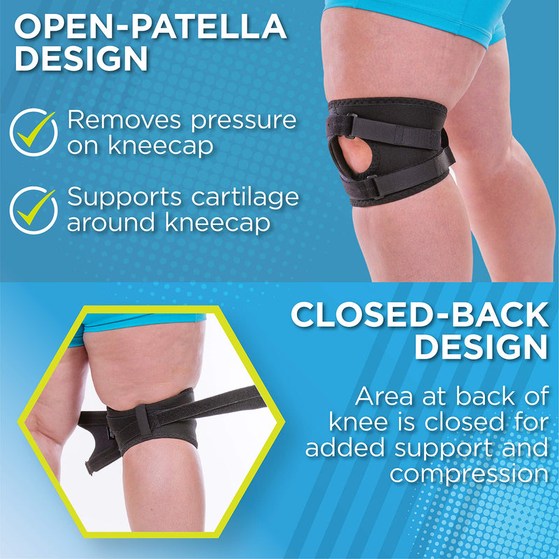 BraceAbility Patellar Tracking Pain Short Knee Brace - XXL Running, Exercise, Athletic Support Sleeve Stabilizer for After Kneecap Dislocation, Tendonitis, Patellofemoral, MCL / LCL Injuries (2XL) 2X-Large (Pack of 1) - BeesActive Australia