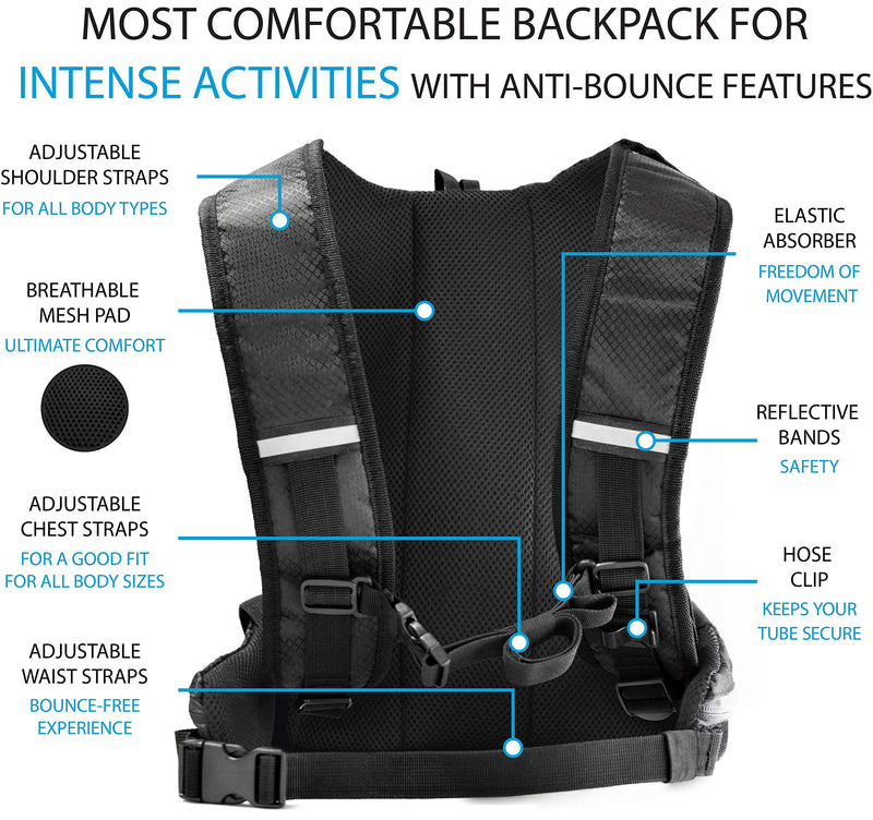 InnerFit Insulated Hydration Backpack and Water Bladder, Durable Camel Backpack Hydration Pack - Running, Hiking, Biking and Outdoor Activities - Lightweight Water Backpack BLACK - BeesActive Australia