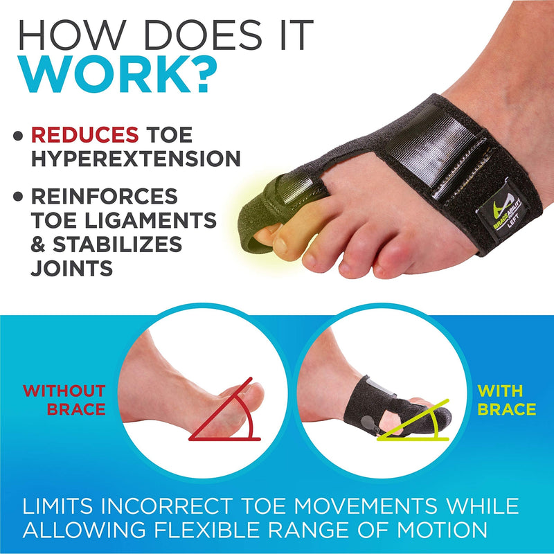 BraceAbility Turf Toe Brace - Soft Big Toe Taping Splint Straightener Wrap with Support Straps for Sprains and Hallux Rigidus Relief (Left Foot) Left - BeesActive Australia