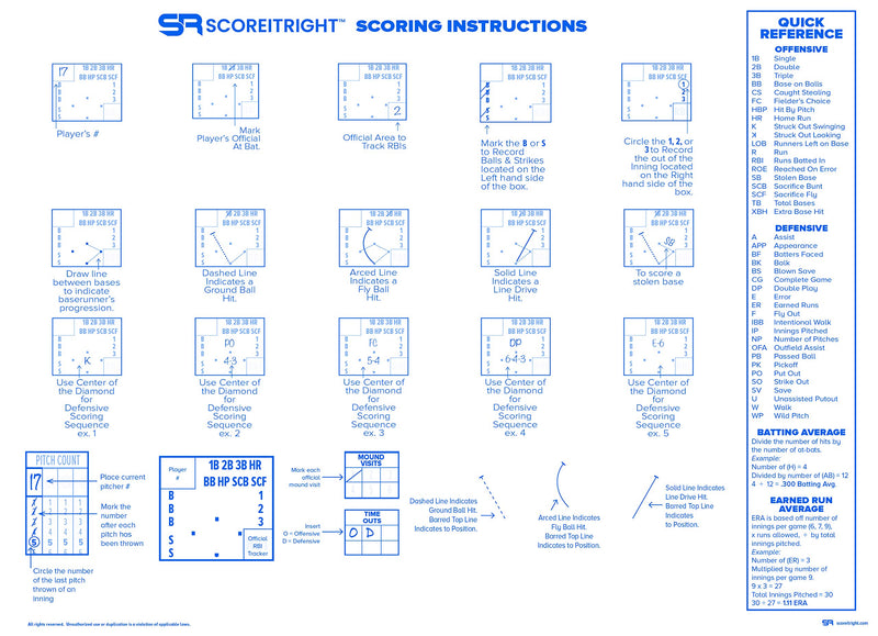 SR Baseball/Softball Scorebook “Side by Side” - BeesActive Australia