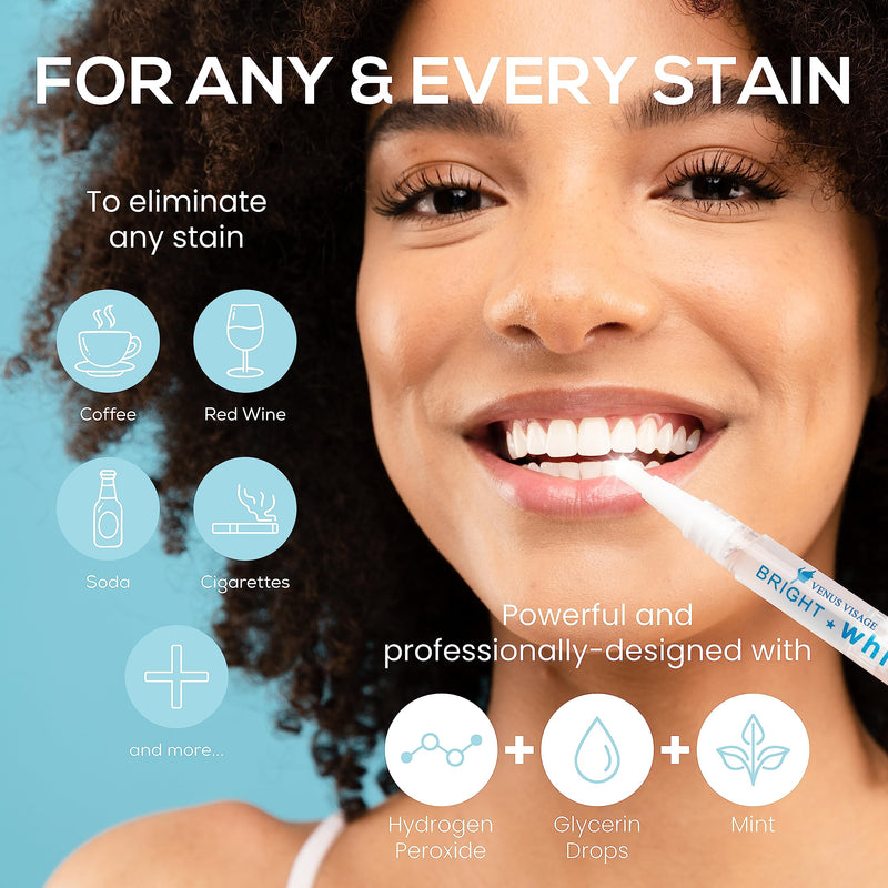 Venus Visage Award Winning Teeth Whitening Pen (2 Pens), 20+ Uses - Dentist Approved Teeth whitening Gel Professionally formulated - Best Teeth whitening kit Teeth Whitener - Low Sensitivity (Mint) 2 ml (Pack of 2) - BeesActive Australia