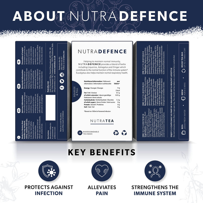 NUTRADEFENCE - Cold and Flu Tea | Cough Tea | Immune Tea - Providing Immune Support - Includes Eucalyptus, Elderberry and Mullein - 20 Enveloped Tea Bags - by Nutra Tea - Herbal Tea 20 Count (Pack of 1) - BeesActive Australia