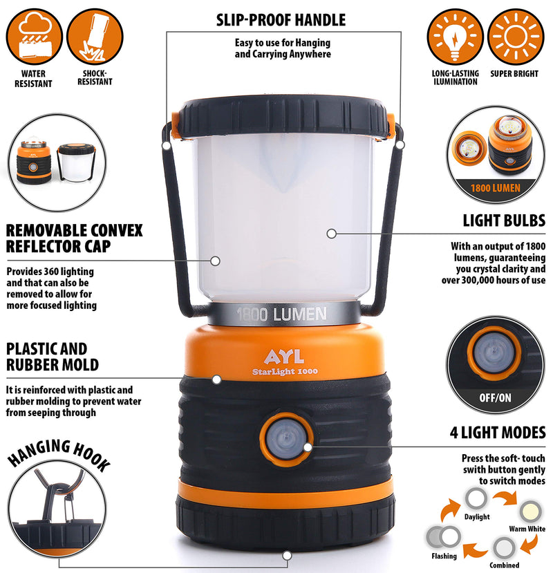 LED Camping Lantern Rechargeable, 1800LM, 4 Light Modes, 4400mAh Power Bank, IP44 Waterproof, Perfect Lantern Flashlight for Hurricane, Emergency, Power Outages, Home and More, USB Cable Included - BeesActive Australia