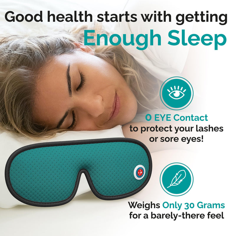 Medi Grade 100% Blackout Eye Mask for Sleeping - Breathable 3D Sleep Masks for Men and Women with Sleep Aid Zero-Eye-Pressure Technology - Comes with Sleep Mask, 4x Ear Plugs for Sleep & Carabiner Bag - BeesActive Australia