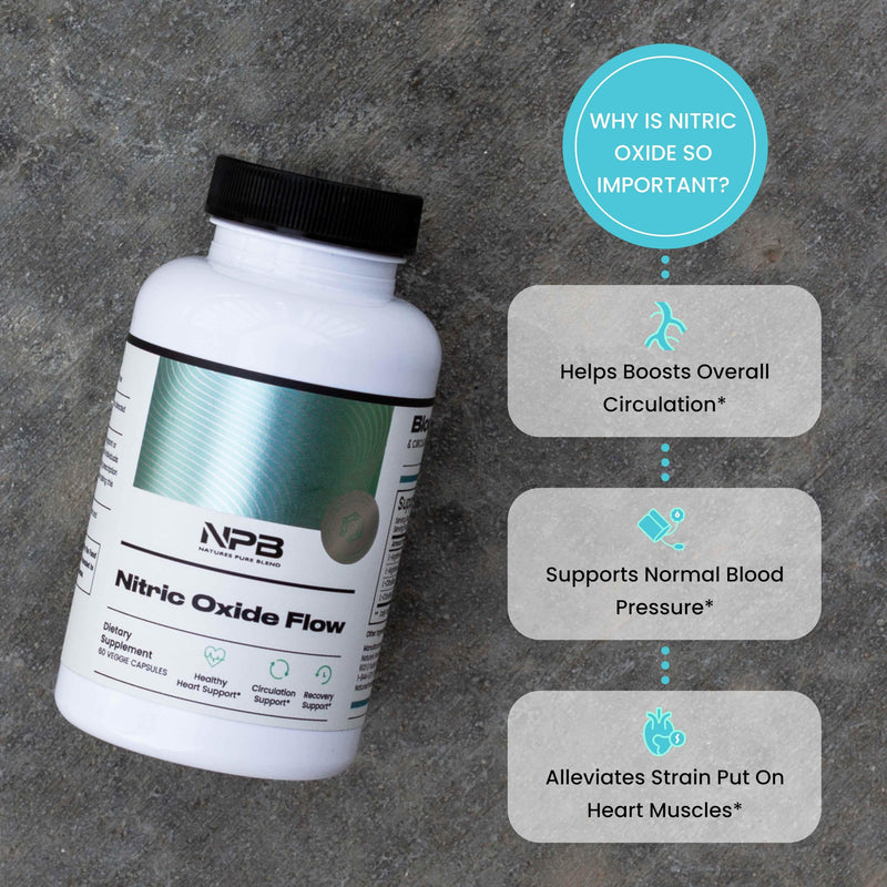 Nature's Pure Blend Nitric Oxide Supplement L-Arginine - Blood Pressure Support - 1500MG - Nitric Oxide - Nitric Oxide Booster - Amino Energy - Preworkout for Men, Muscle Growth, Energy - BeesActive Australia