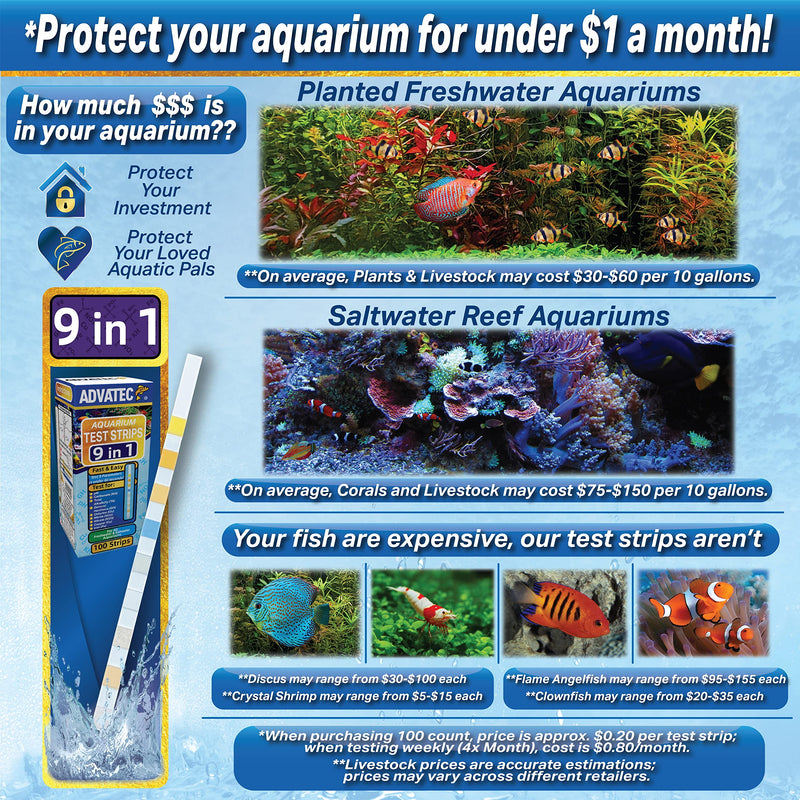 9 in 1 Aquarium Test Strips - For Fresh & Saltwater Aquariums, TEST FOR: Iron, Copper, Nitrate, Nitrite, Chlorine, Total Hardness, Total Alkalinity, Carbonate, pH - Fast LAB GRADE Results! (100 Count) 100 Count - BeesActive Australia
