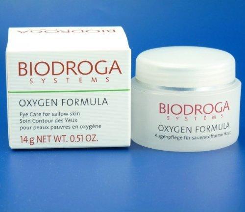 Biodroga Oxygen Formula, Eye Care, Sallow Skin (0.5 oz) - BeesActive Australia