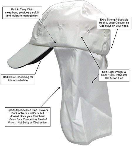 [AUSTRALIA] - Clinical Health Services, Inc. Lenoir Sun Protective Sports Cap, Color = White 