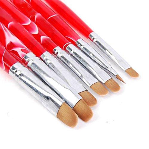 Artlalic 7 Pcs Flat UV Gel Nail Art Brush Polish Painting Pen Kit Manicure Tool DIY Set - BeesActive Australia