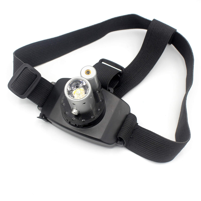 Lalomo Rechargeable LED Headlamp,Super Bright Head lamp Headlight Flashlight with Laser for Indoor and Outdoor Runing,Hiking,Camping,Fishing,Hunting - BeesActive Australia