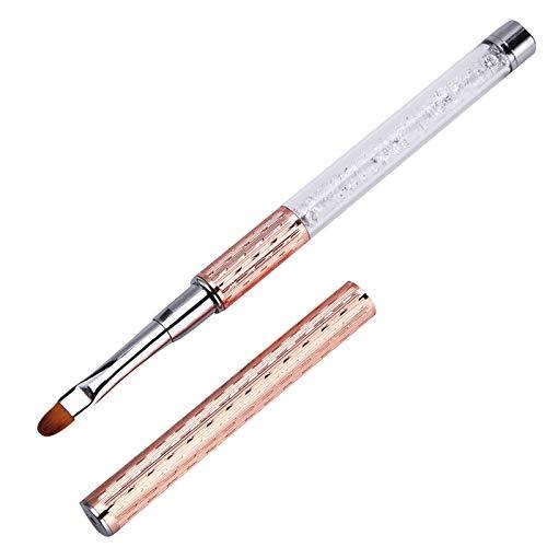 WOKOTO 1 Pcs Professional Nail Art Brush Set Nail Pencil For Acrylic Application Nail Art Pens Polish Uv Gel Builder Set Polygel Brush Tool KIT2 - BeesActive Australia