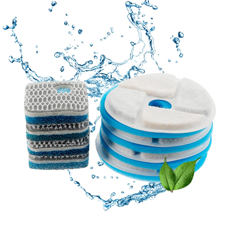 Kactoily Cat Water Fountain Stainless Steel Cat Automatic Water Dispenser 61oz/1.8L Ultra-Quiet Pet Drinking Water Fountain Dog Fountain Water Bowl for Cats or Small Dog Z: Blue/White Replacement Filters - BeesActive Australia