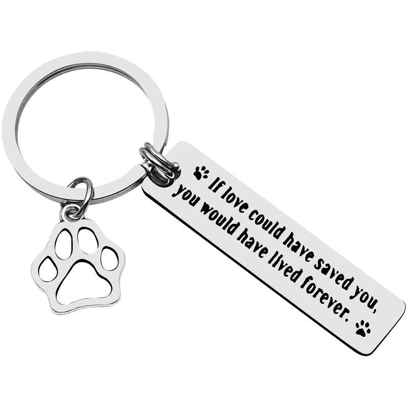 Pet Memorial Gift Keychain for Dogs Cats Loss Remembrance Jewelry Loss of Pet Sympathy Keyring If Love Could Have Saved You, You Would Have Lived Forever In Memory of Dog Keepsake Condolences Gift - BeesActive Australia